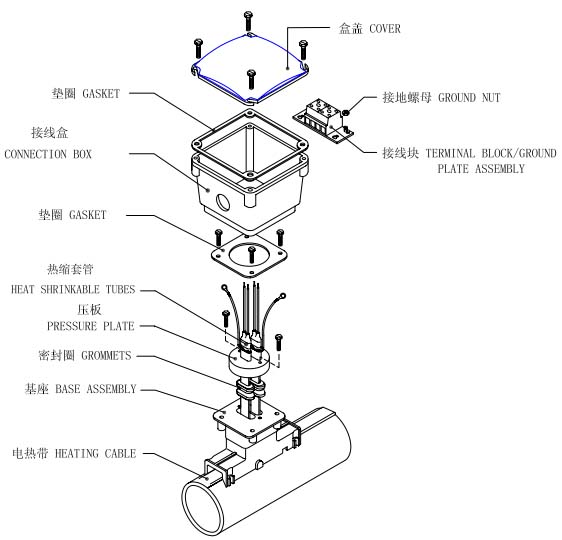 電伴熱防爆電源接線盒內(nèi)部結(jié)構展示（圖）