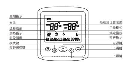 AB8001電地暖數字溫控器(圖2) AB8001電地暖數字溫控器(圖2)